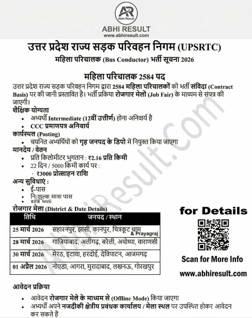UPSRTC Female Bus Conductor Recruitment 2026 Apply Offline